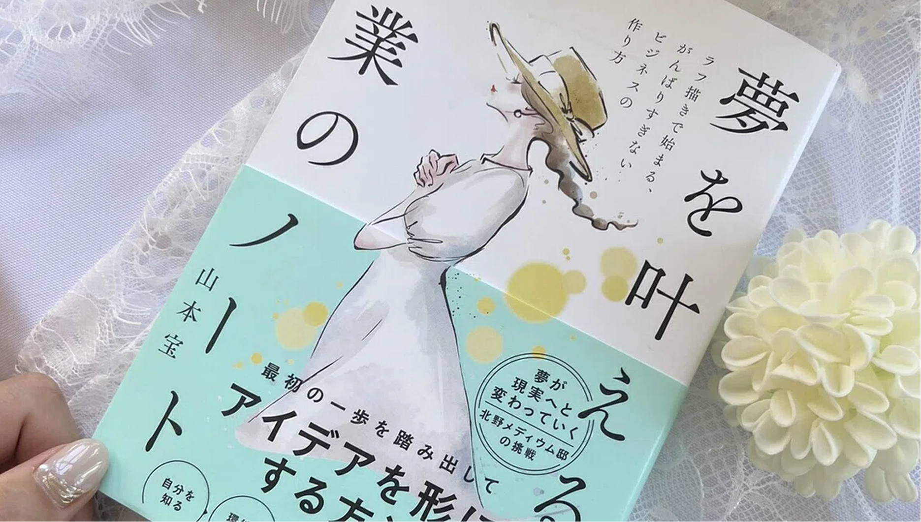 【初著書】本を購入いただいた方へ